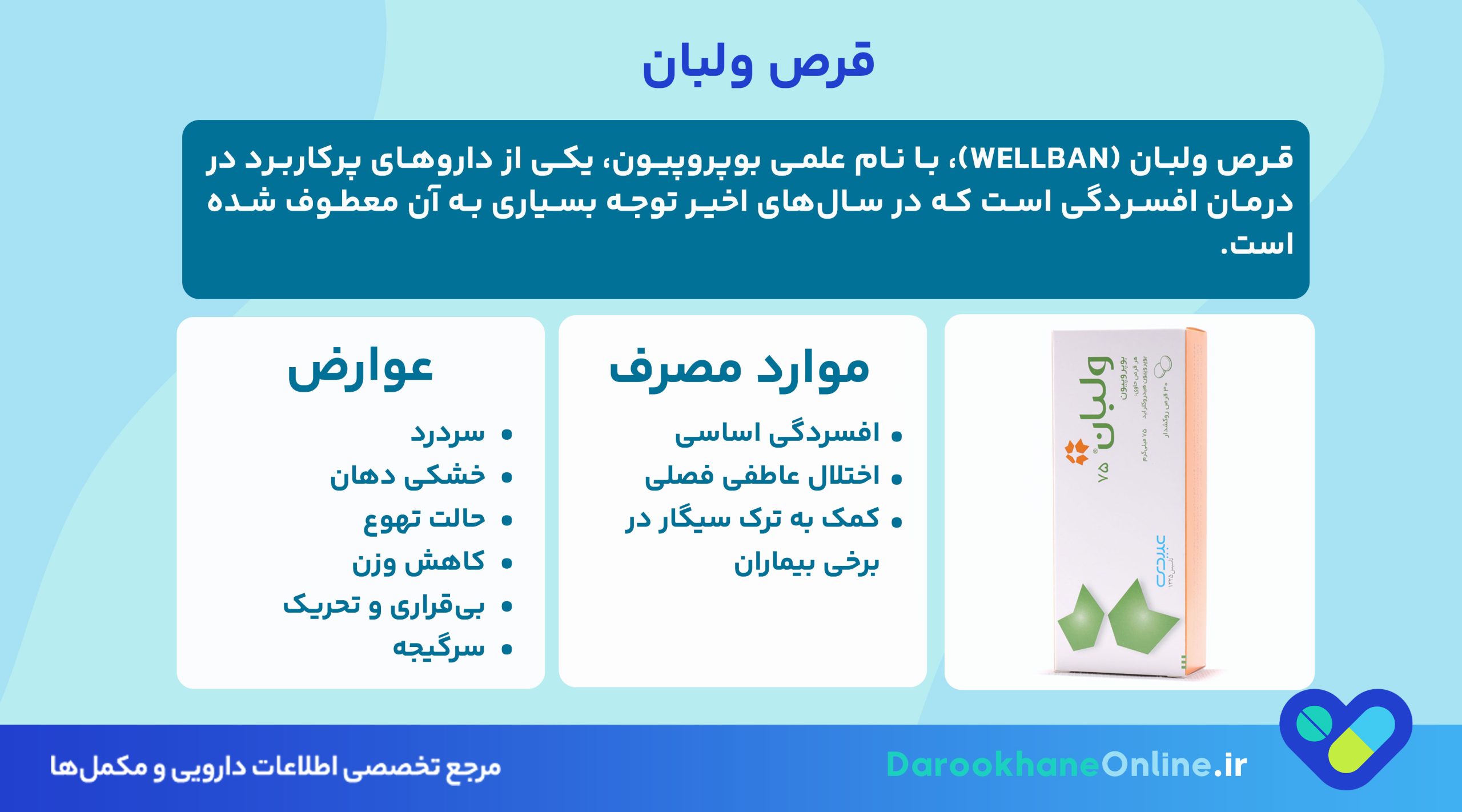 قرص ولبان چیست و چه کاربردی دارد؟ موارد مصرف، عوارض و نکات مصرف بوپروپیون برای افسردگی