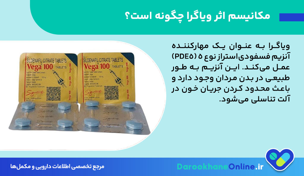 قرص ویاگرا چیست و چه کاربردهایی دارد؟ بررسی کامل اثرات، طریقه مصرف و عوارض ویاگرا