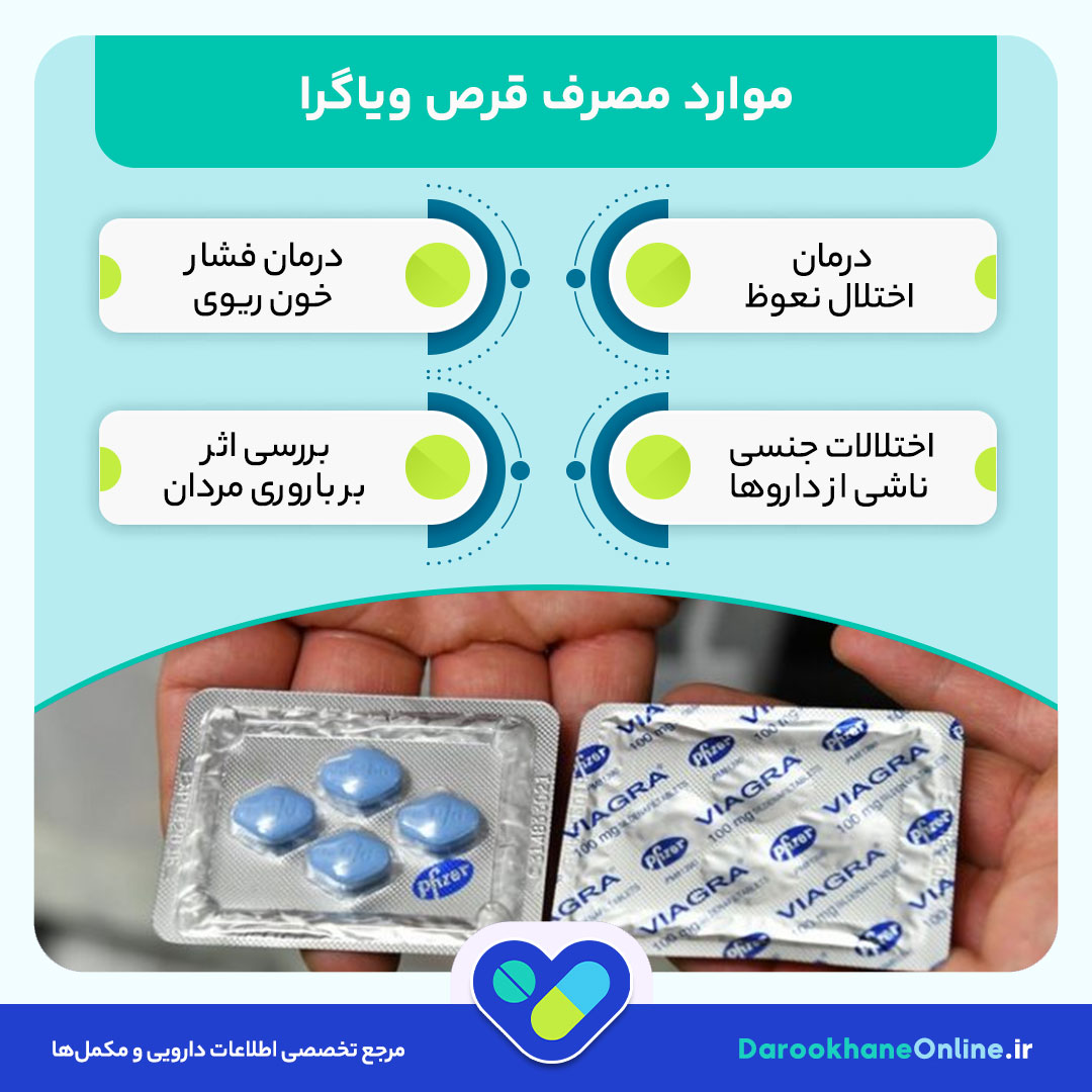 قرص ویاگرا چیست و چه کاربردهایی دارد؟ بررسی کامل اثرات، طریقه مصرف و عوارض ویاگرا