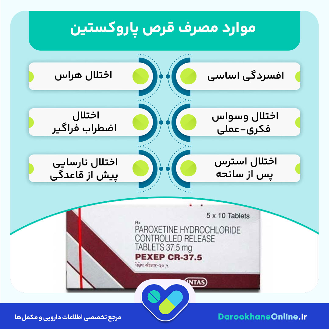 قرص پاروکستین؛ موارد مصرف، عوارض و نکات مهم درمان افسردگی و زودانزالی