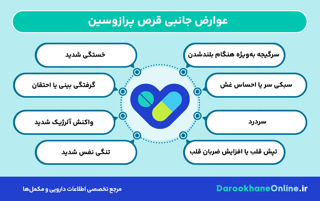 قرص پرازوسین چیست؟ موارد مصرف، عوارض، نحوه مصرف و نکات مهم برای فشار خون و پروستات
