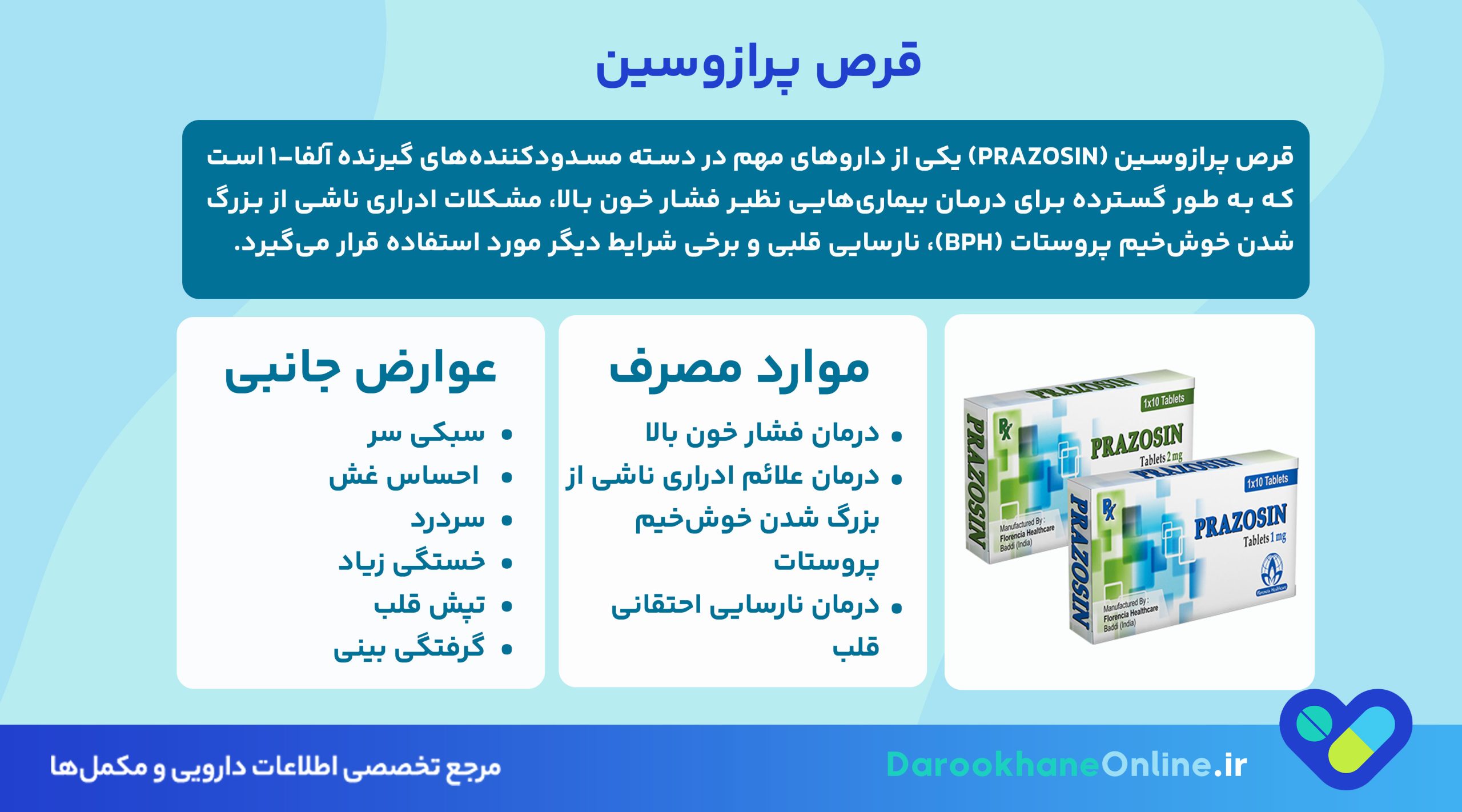 قرص پرازوسین چیست؟ موارد مصرف، عوارض، نحوه مصرف و نکات مهم برای فشار خون و پروستات