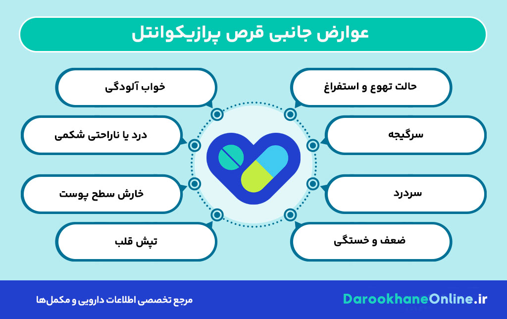 قرص پرازیکوانتل؛ نحوه مصرف، موارد مصرف، عوارض و نکات مهم برای درمان عفونت‌های انگلی