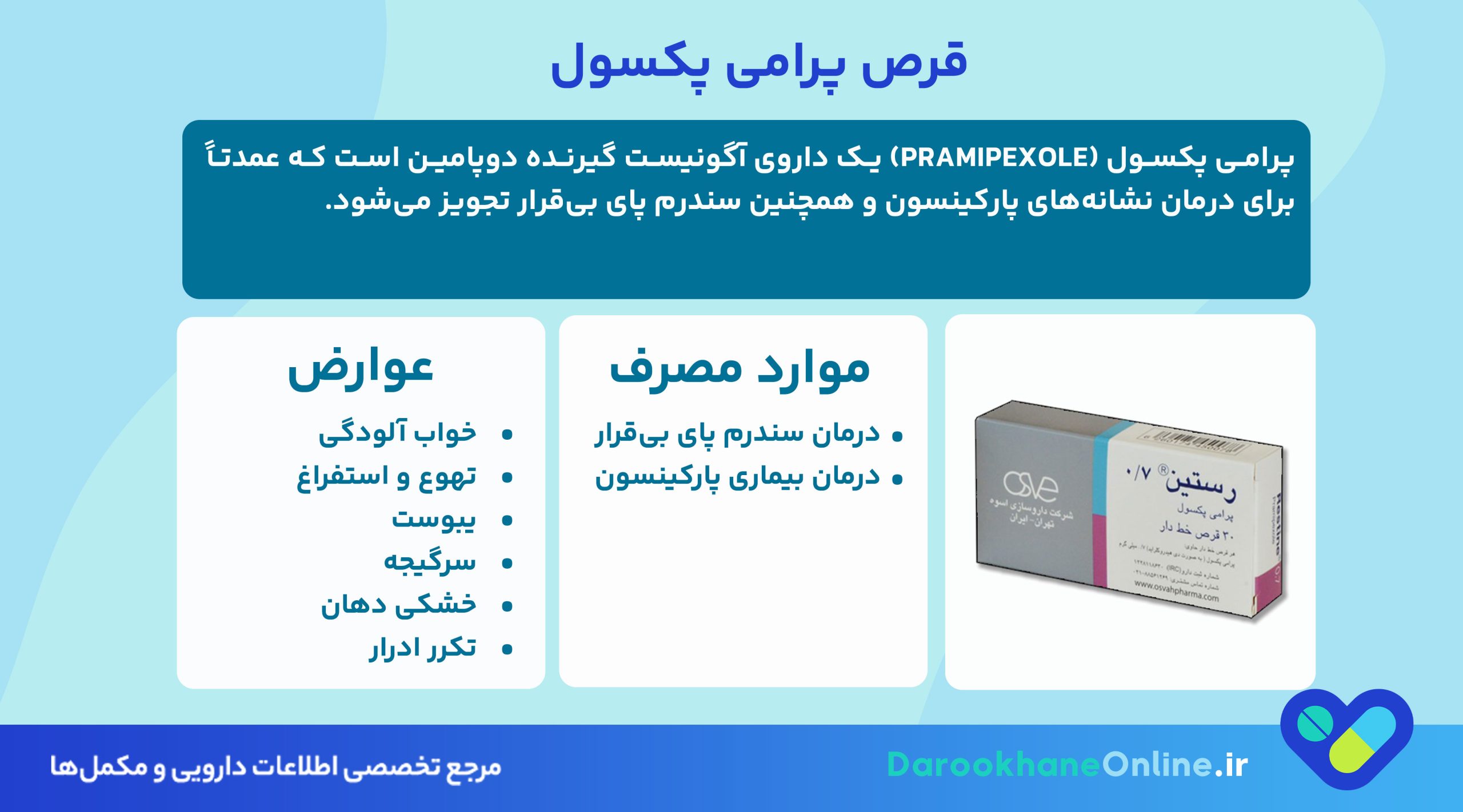 قرص پرامی پکسول چیست؟ کاربرد، نحوه مصرف، عوارض و نکات مهم برای بیماران پارکینسون
