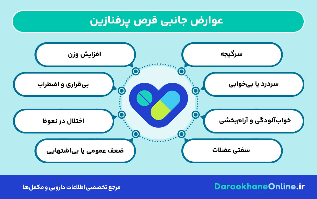 قرص پرفنازین چیست و برای درمان کدام اختلالات روانی استفاده می‌شود؟ موارد مصرف، عوارض و نکات مهم