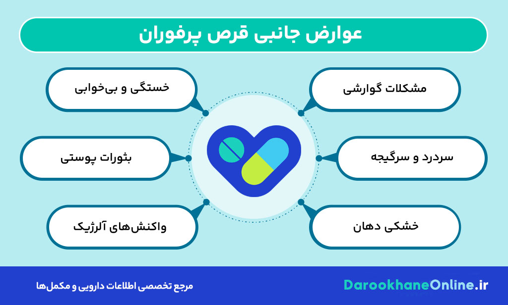 قرص پرفوران (علف چای): درمان طبیعی افسردگی و اضطراب + بررسی عوارض، موارد مصرف و مکانیسم اثر