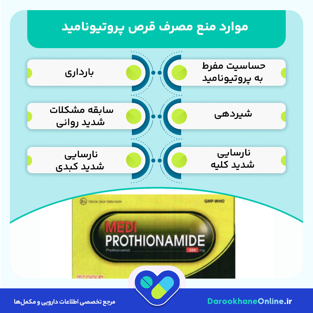 قرص پروتیونامید؛ موارد مصرف، مکانیسم اثر، عوارض و نکات مهم در درمان سل مقاوم به دارو