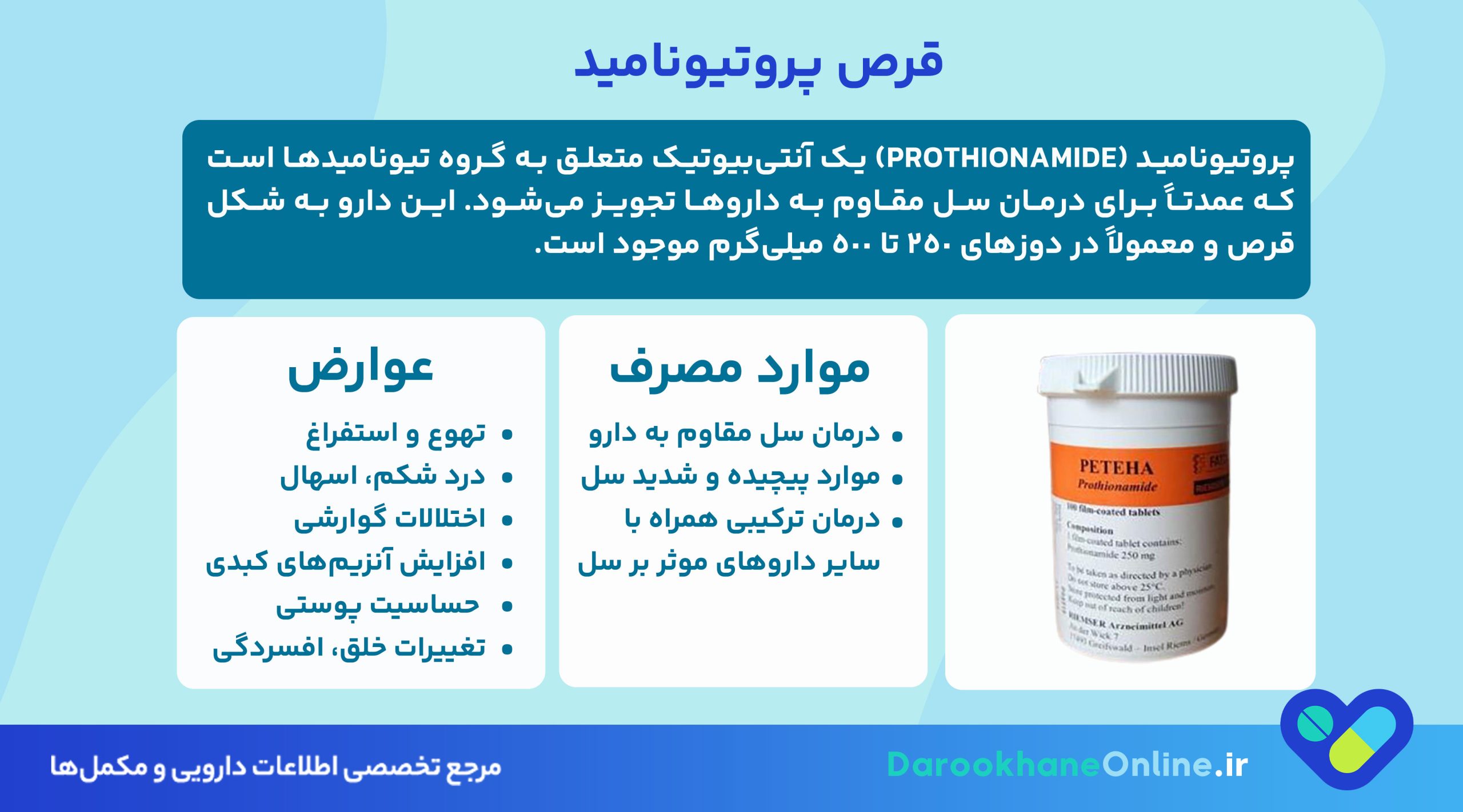 قرص پروتیونامید؛ موارد مصرف، مکانیسم اثر، عوارض و نکات مهم در درمان سل مقاوم به دارو
