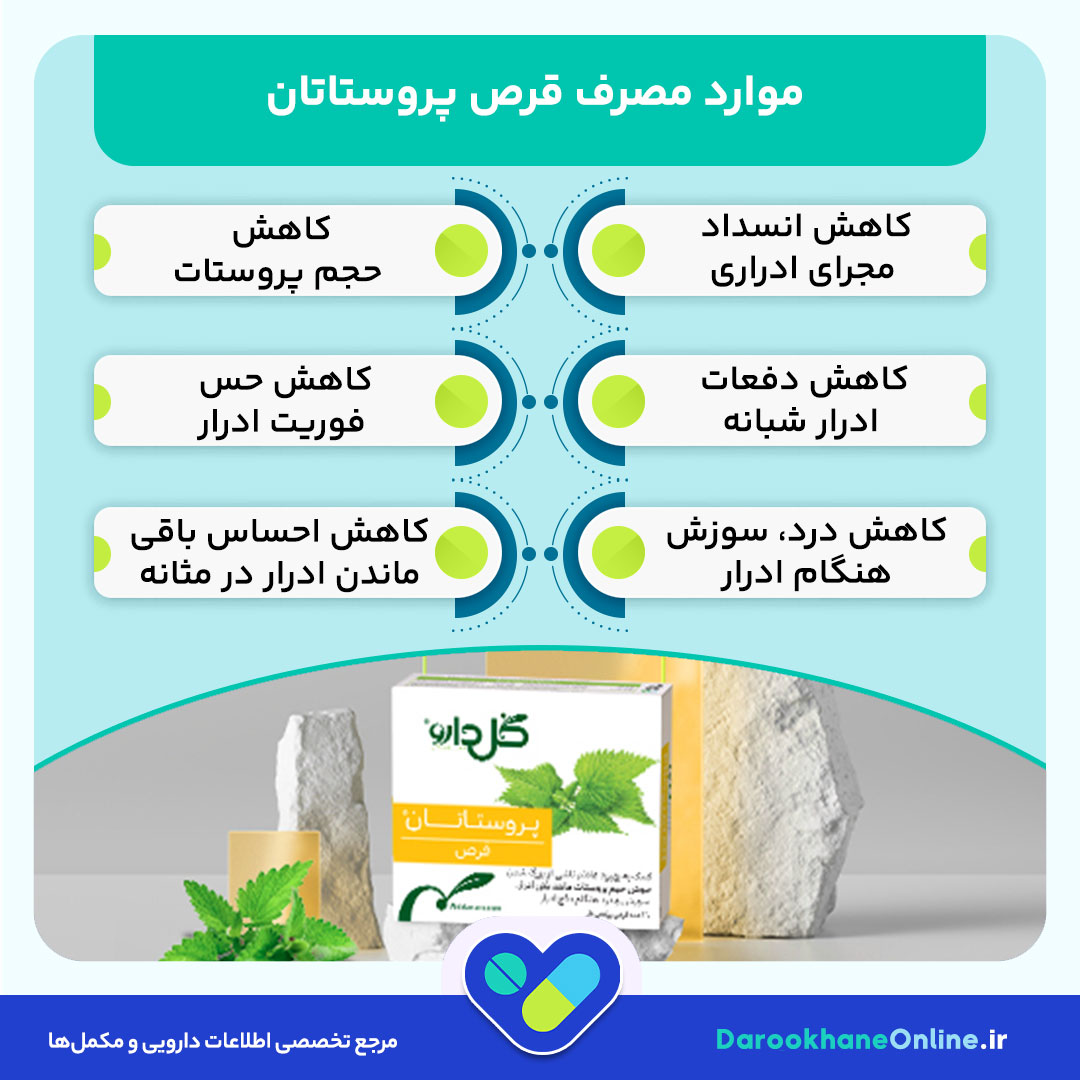 قرص پروستاتان؛ موارد مصرف، عوارض، ترکیبات و نحوه عملکرد در درمان پروستات بزرگ شده (BPH)
