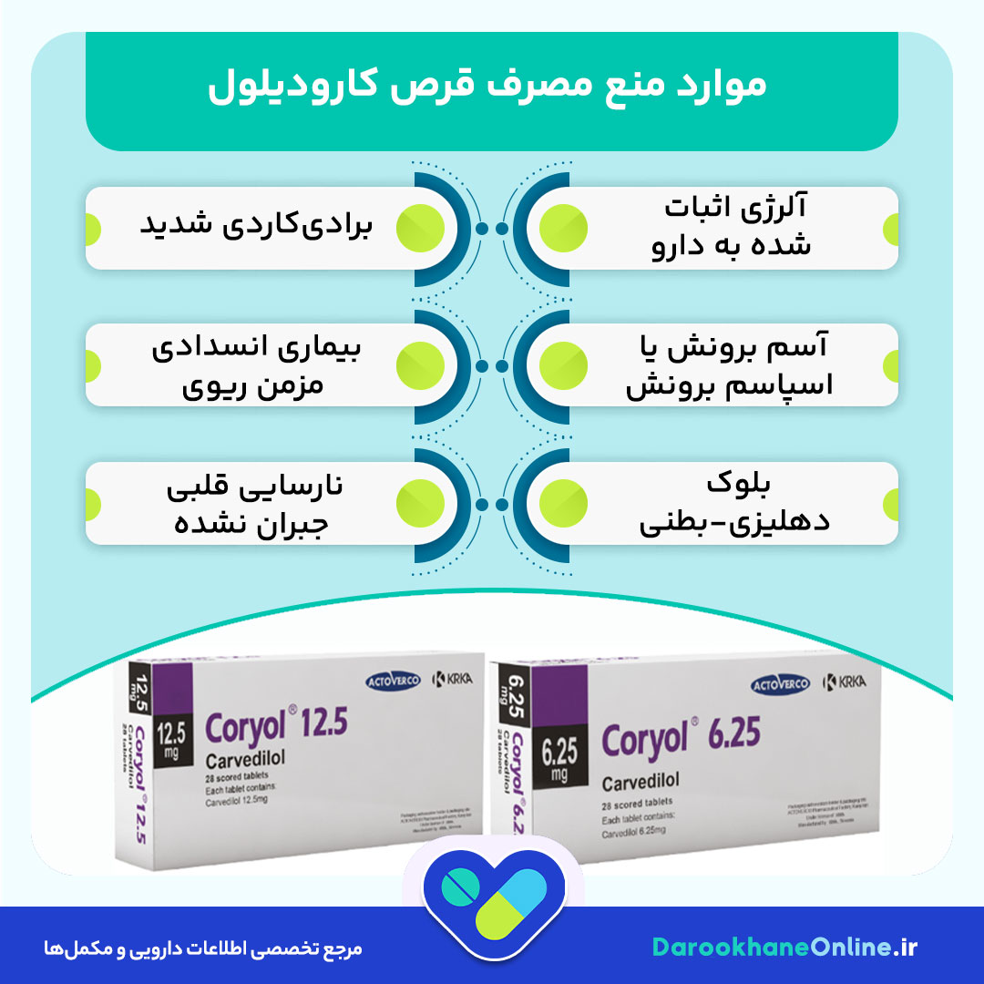 کاهش فشار خون با قرص کارودیلول؛ موارد مصرف، دوز مصرف، عوارض و نکات مهم برای بیماران