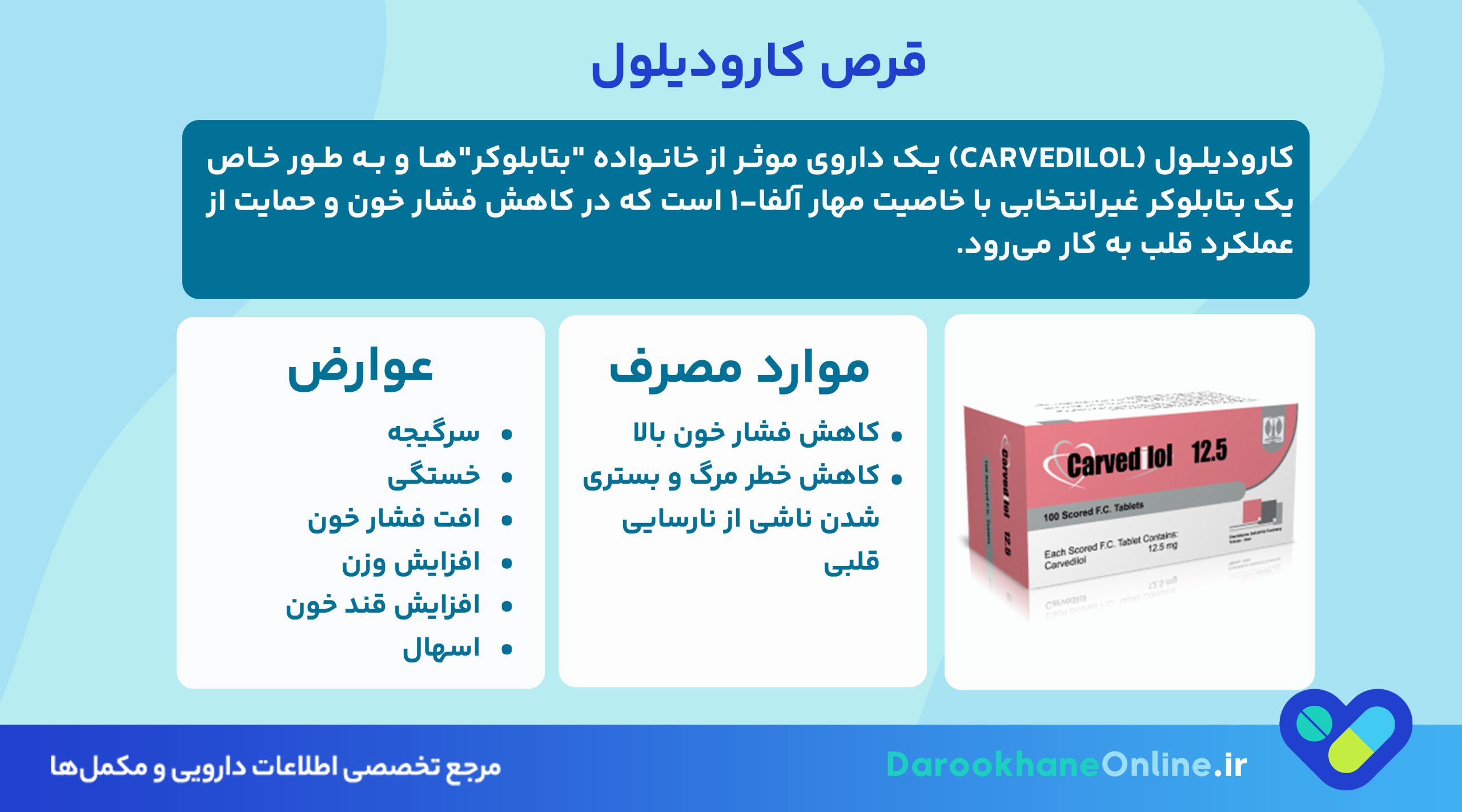 کاهش فشار خون با قرص کارودیلول؛ موارد مصرف، دوز مصرف، عوارض و نکات مهم برای بیماران