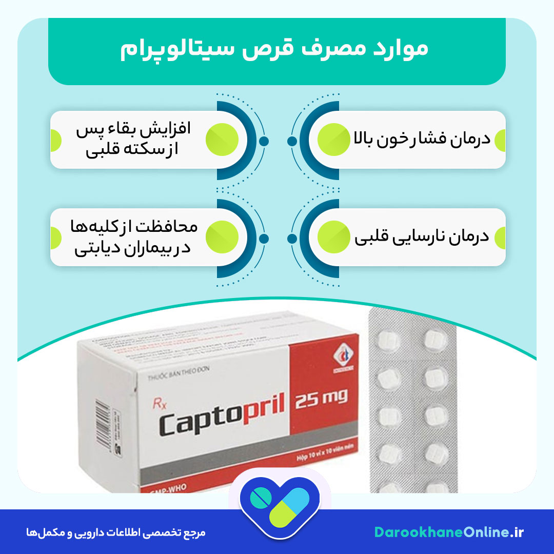 قرص کاپتوپریل چیست و چه کاربردی در درمان فشار خون بالا دارد؟ | موارد مصرف، عوارض و نکات مهم