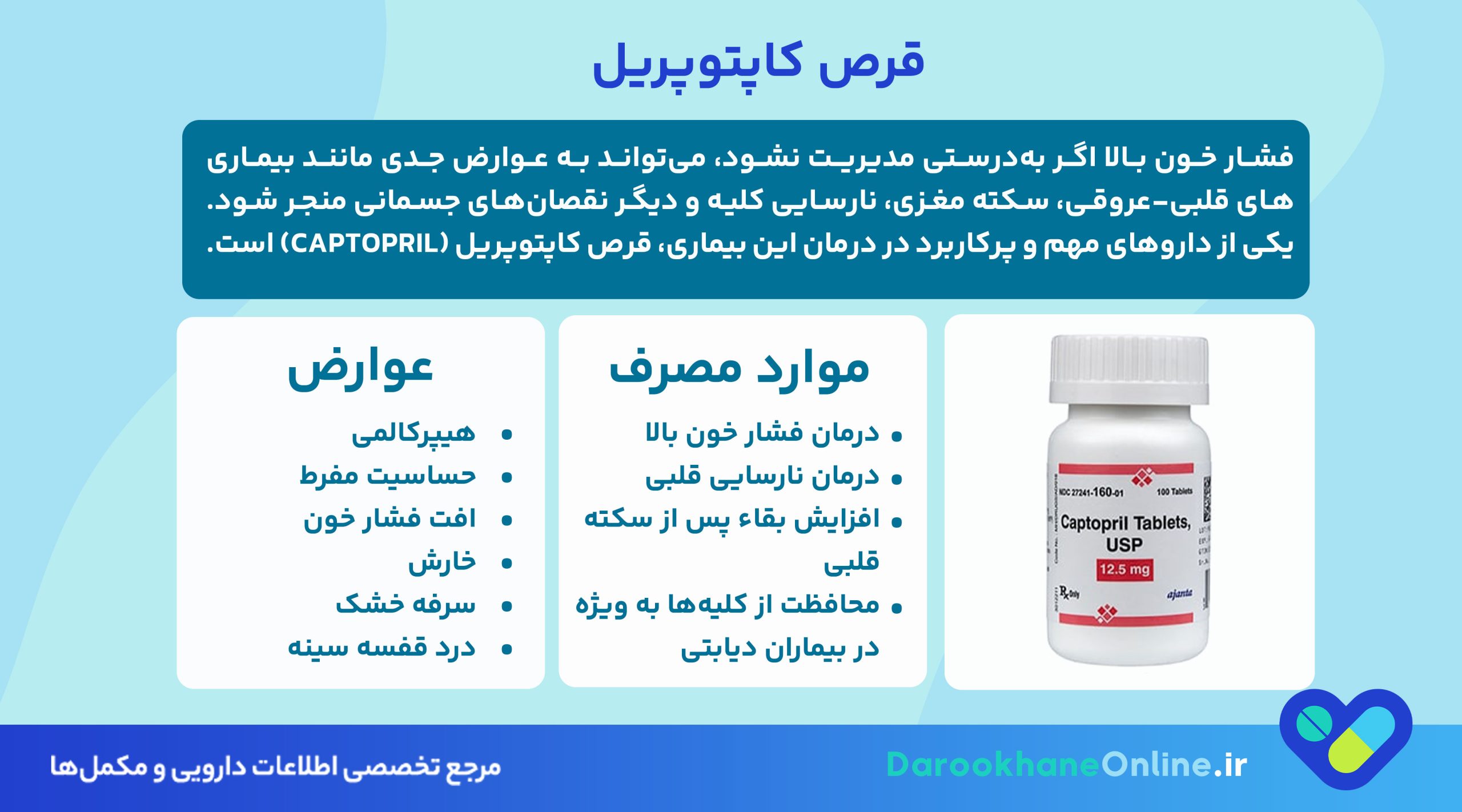 قرص کاپتوپریل چیست و چه کاربردی در درمان فشار خون بالا دارد؟ | موارد مصرف، عوارض و نکات مهم