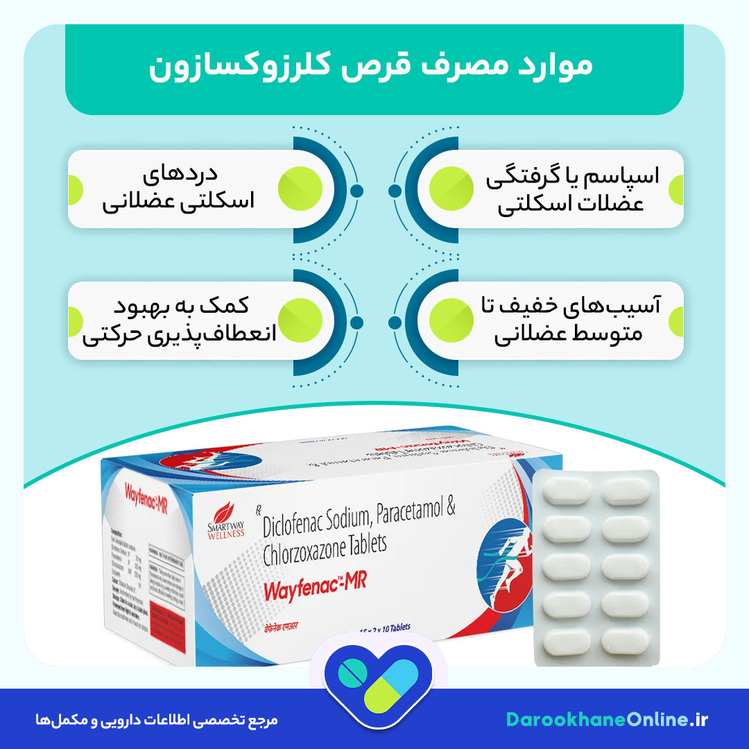 قرص کلرزوکسازون؛ موارد مصرف، عوارض، نحوه مصرف و احتیاط‌ها + راهنمای کامل شل‌کننده عضلانی
