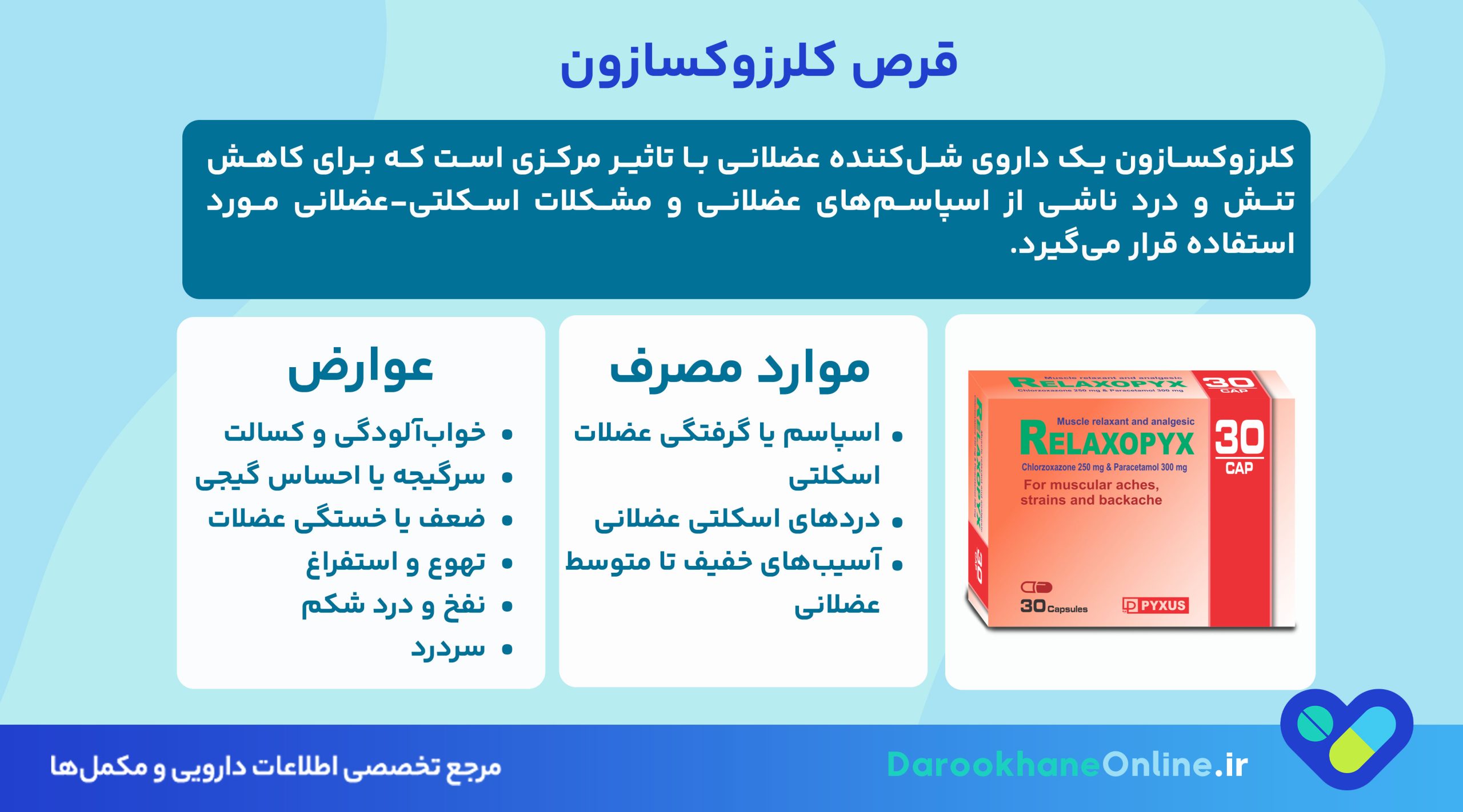 قرص کلرزوکسازون؛ موارد مصرف، عوارض، نحوه مصرف و احتیاط‌ها + راهنمای کامل شل‌کننده عضلانی
