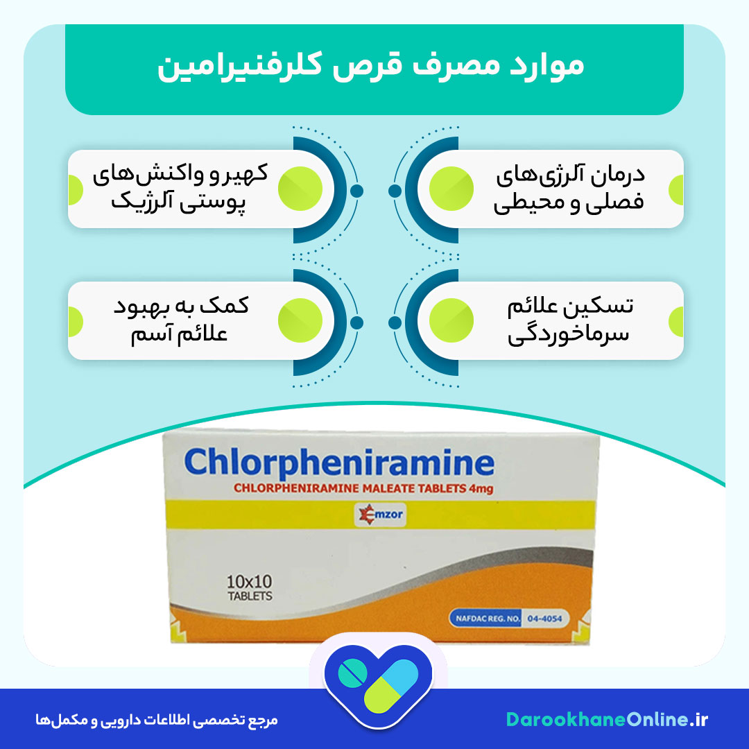 قرص کلرفنیرامین: موارد مصرف، نحوه مصرف، عوارض و نکات مهم برای آلرژی و سرماخوردگی