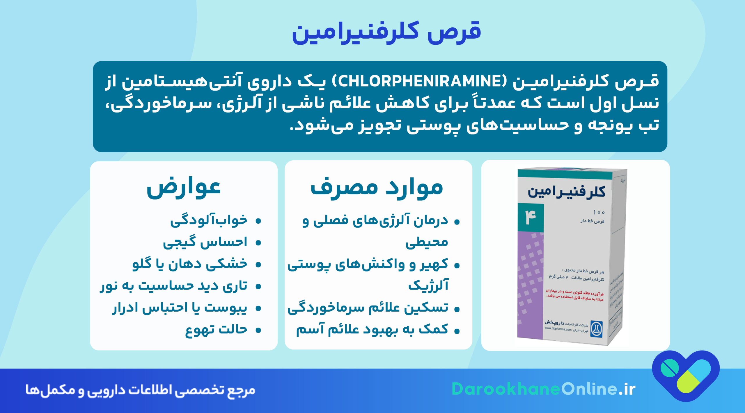 قرص کلرفنیرامین: موارد مصرف، نحوه مصرف، عوارض و نکات مهم برای آلرژی و سرماخوردگی