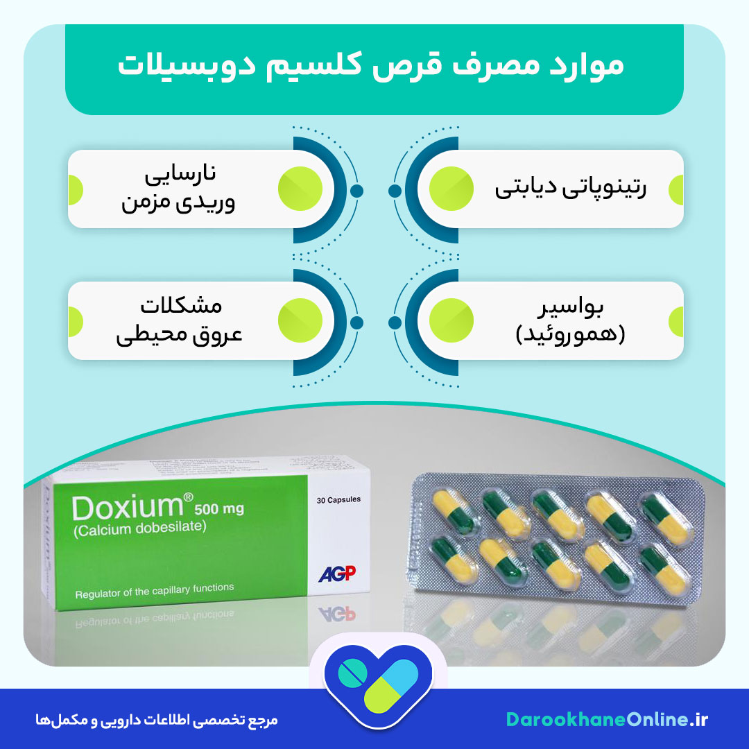 قرص کلسیم دوبسیلات (دوکسیوم 500)؛ موارد مصرف، عوارض، نحوه مصرف و احتیاطات مهم