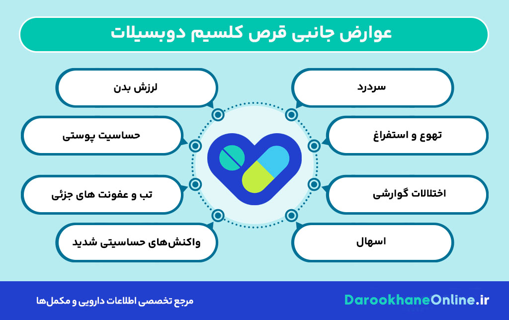 قرص کلسیم دوبسیلات (دوکسیوم 500)؛ موارد مصرف، عوارض، نحوه مصرف و احتیاطات مهم