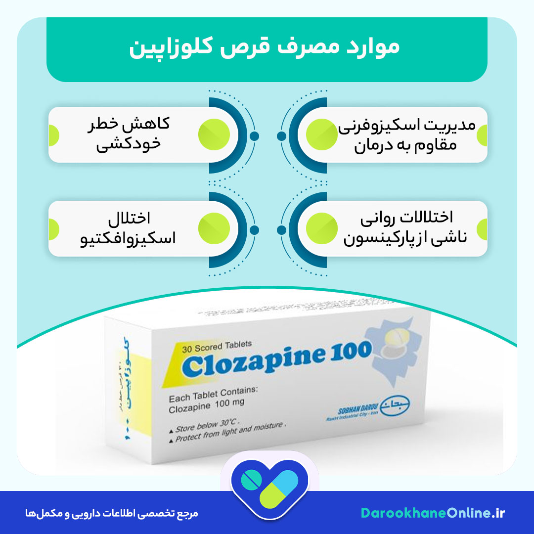 قرص کلوزاپین چیست؟ موارد مصرف، عوارض، نحوه مصرف و نکات مهم درمان اسکیزوفرنی مقاوم