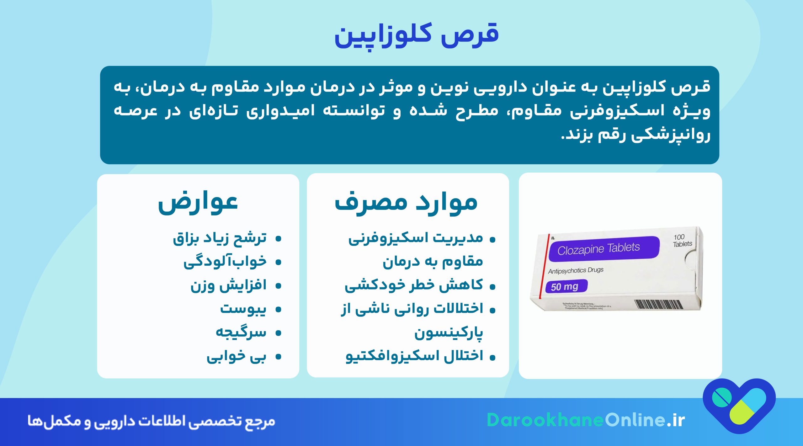 قرص کلوزاپین چیست؟ موارد مصرف، عوارض، نحوه مصرف و نکات مهم درمان اسکیزوفرنی مقاوم