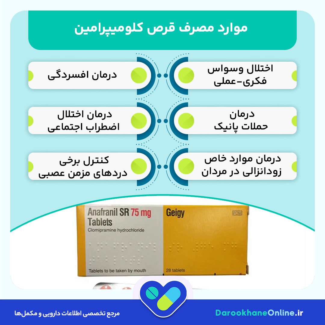 کلومیپرامین چیست و چه کاربردی دارد؟ بررسی جامع موارد مصرف، عوارض و هشدارهای قرص کلومیپرامین