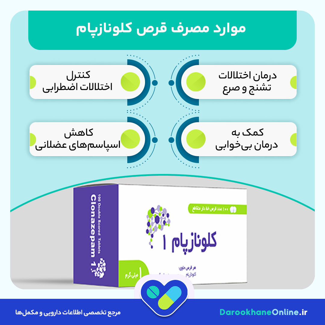 قرص کلونازپام چیست و برای چه مواردی مصرف می‌شود؟ موارد مصرف، نحوه مصرف و عوارض قرص کلونازپام 1 و 2