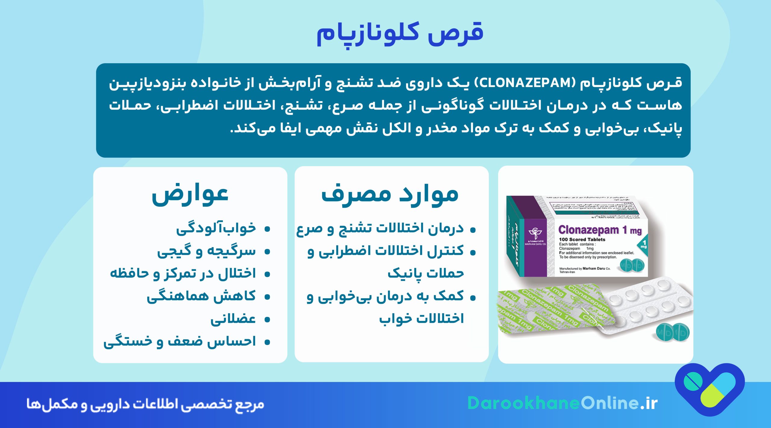 قرص کلونازپام چیست و برای چه مواردی مصرف می‌شود؟ موارد مصرف، نحوه مصرف و عوارض قرص کلونازپام 1 و 2