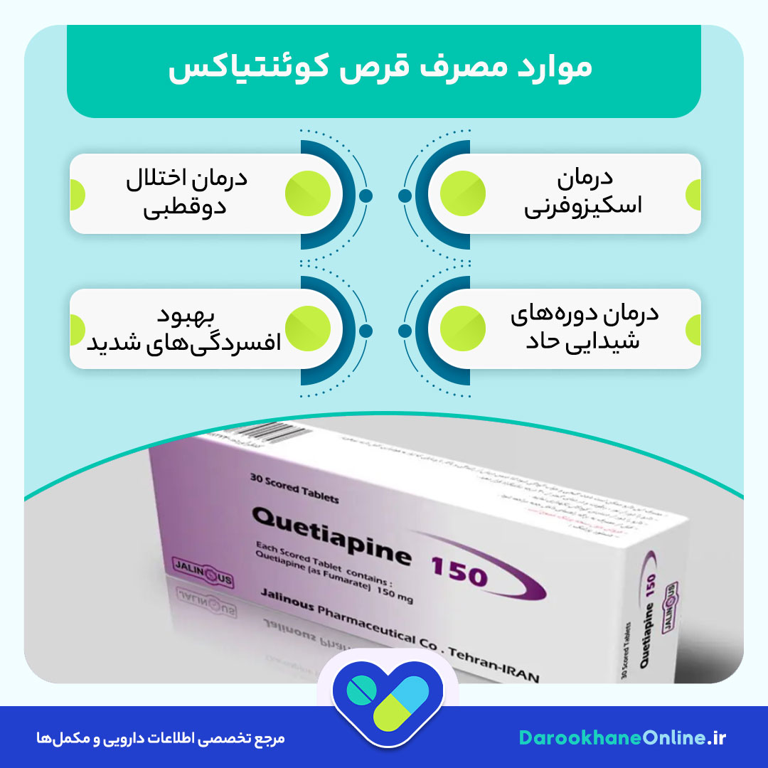 قرص کوئنتیاکس چیست؟ موارد مصرف، دوز، عوارض و نکات مهم درمان اختلالات روانی