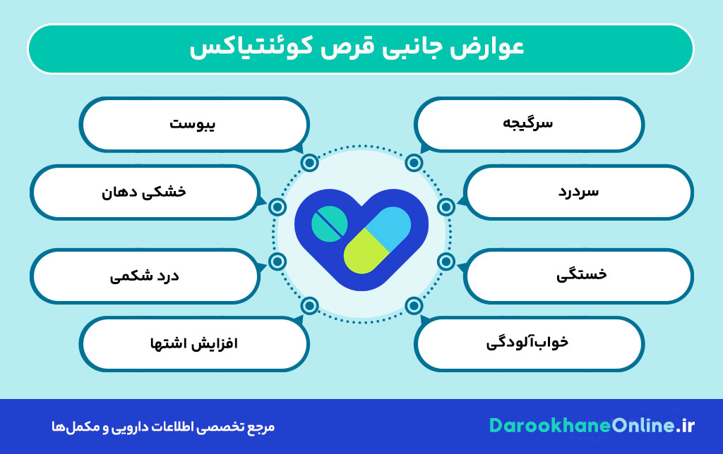 قرص کوئنتیاکس چیست؟ موارد مصرف، دوز، عوارض و نکات مهم درمان اختلالات روانی