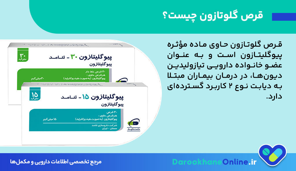 قرص گلوتازون چیست؟ کاربرد، نحوه مصرف، عوارض و نکات مهم برای کنترل دیابت نوع 2