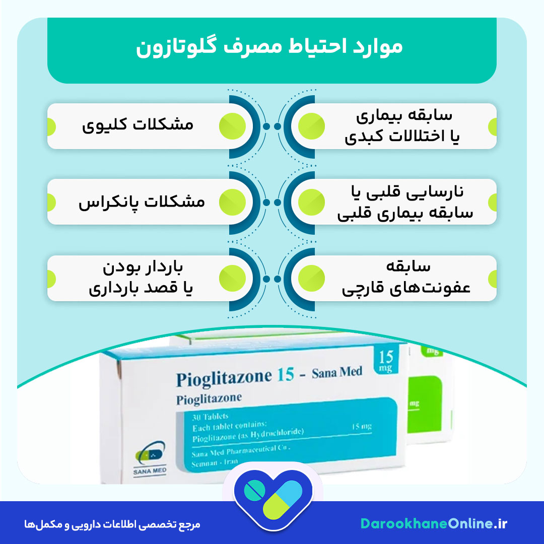 قرص گلوتازون چیست؟ کاربرد، نحوه مصرف، عوارض و نکات مهم برای کنترل دیابت نوع 2