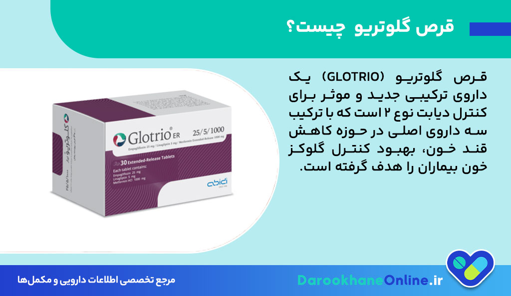 قرص گلوتریو چیست و چه کاربردی در درمان دیابت نوع 2 دارد؟ بررسی کامل ترکیبات، عوارض، نحوه مصرف و قیمت