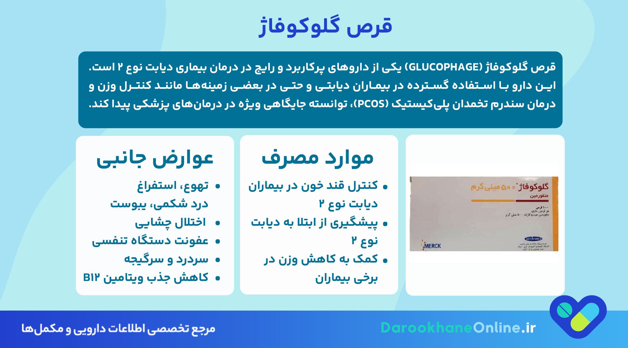 قرص گلوکوفاژ (متفورمین): کاربردها، نحوه مصرف، عوارض و توصیه‌های مهم برای کنترل دیابت و درمان تنبلی تخمدان