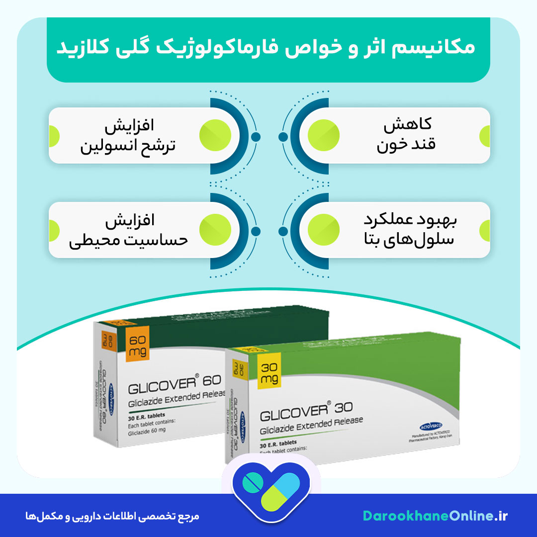 قرص گلی کلازید برای دیابت نوع ۲ | نحوه مصرف، عوارض و هشدارهای مهم