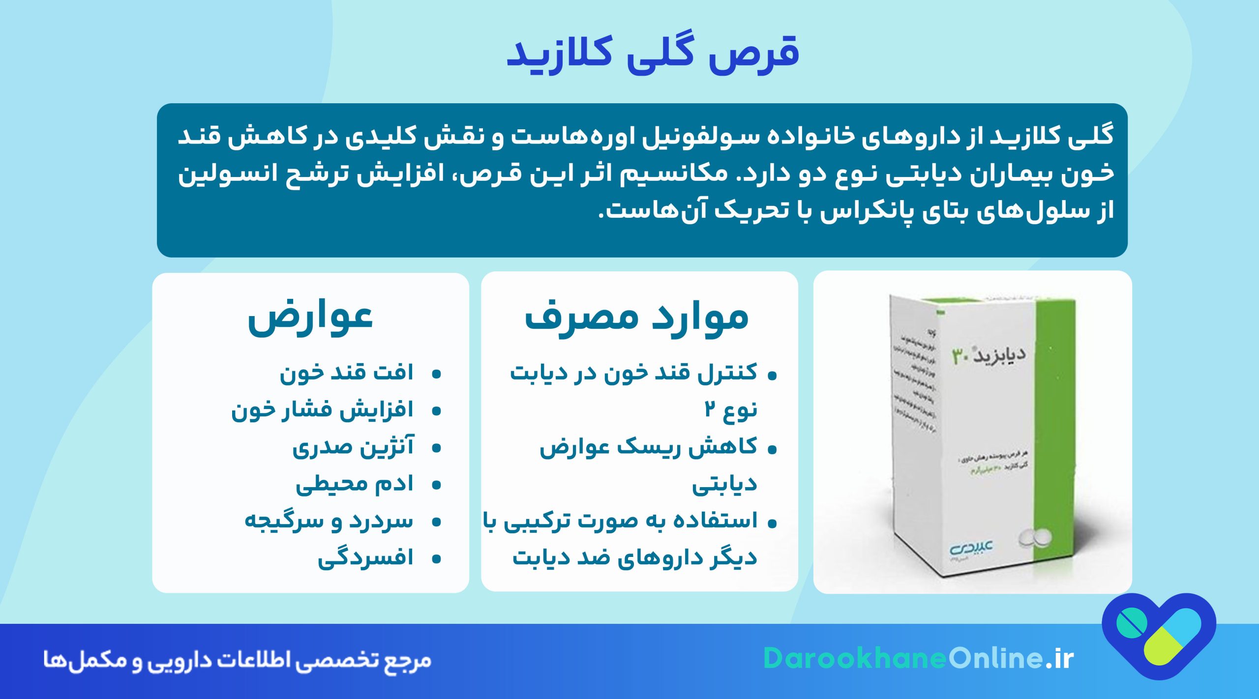 قرص گلی کلازید برای دیابت نوع ۲ | نحوه مصرف، عوارض و هشدارهای مهم