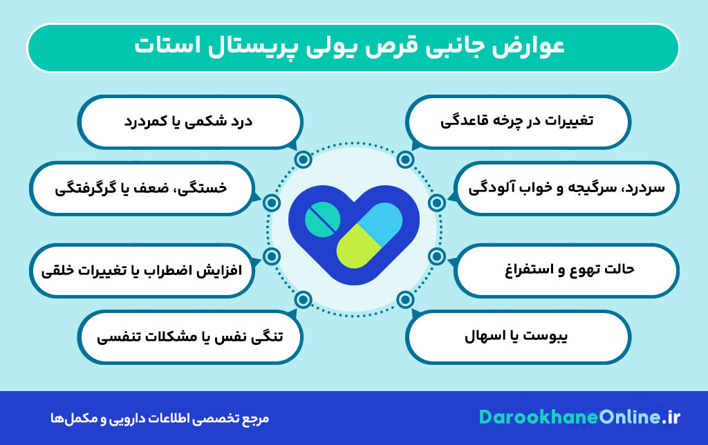قرص یولی پریستال استات: نحوه مصرف، موارد استفاده، عوارض و تداخلات دارویی پیشگیری اورژانسی از بارداری