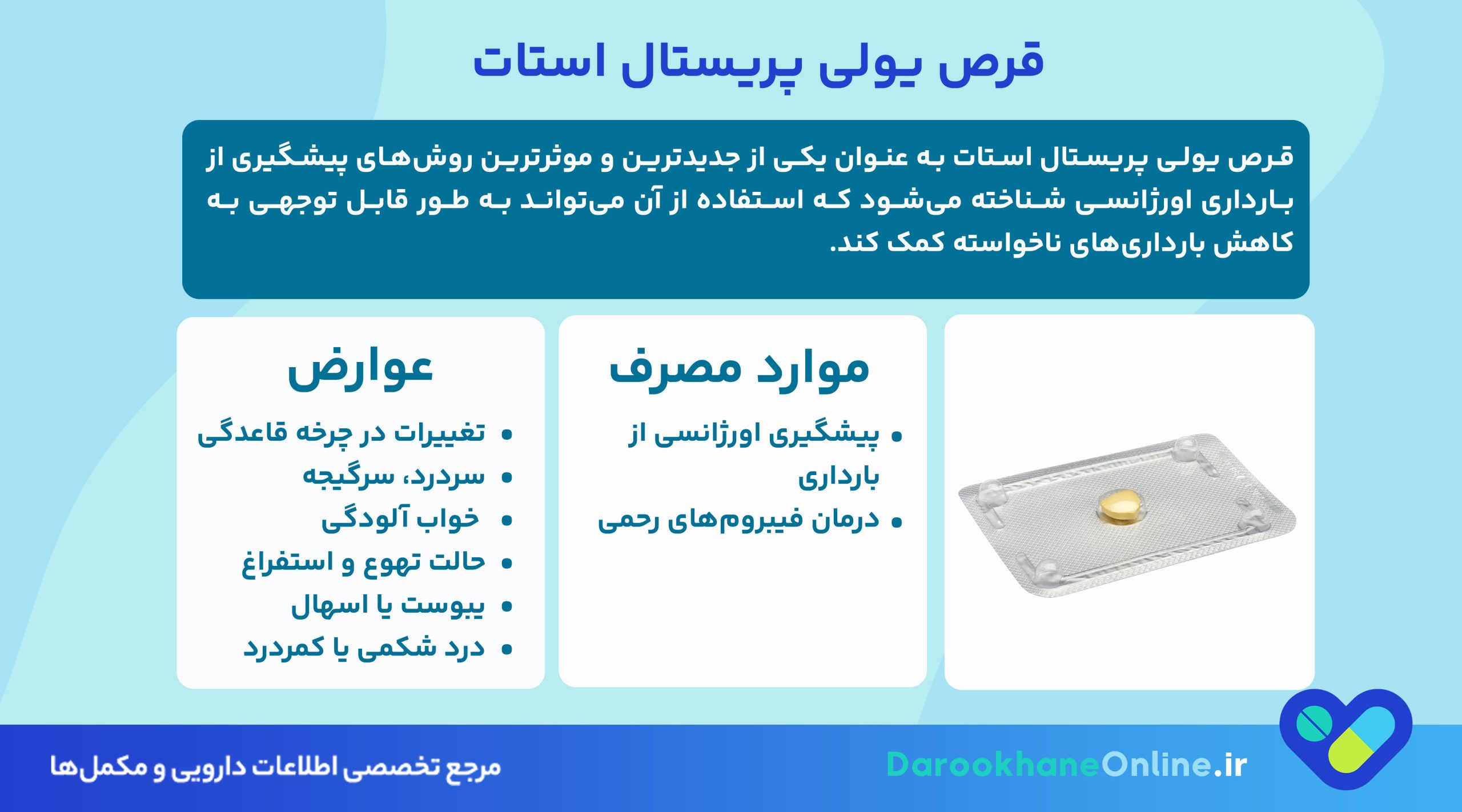 قرص یولی پریستال استات: نحوه مصرف، موارد استفاده، عوارض و تداخلات دارویی پیشگیری اورژانسی از بارداری