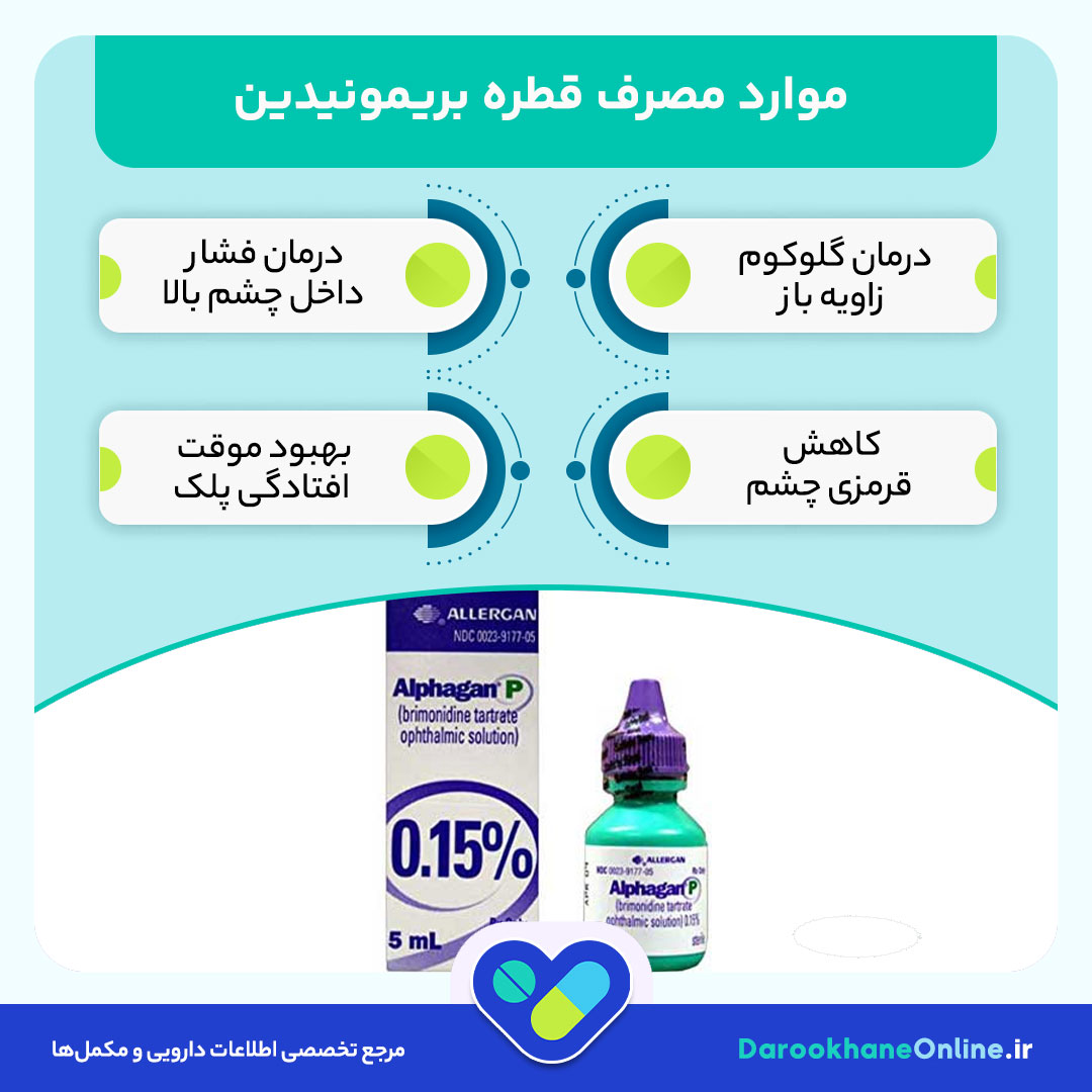 کاهش فشار چشم با قطره بریمونیدین؛ کاربرد، نحوه مصرف و عوارض قطره بریمونیدین برای گلوکوم