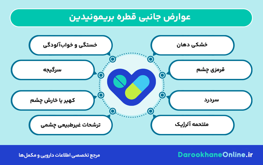 کاهش فشار چشم با قطره بریمونیدین؛ کاربرد، نحوه مصرف و عوارض قطره بریمونیدین برای گلوکوم