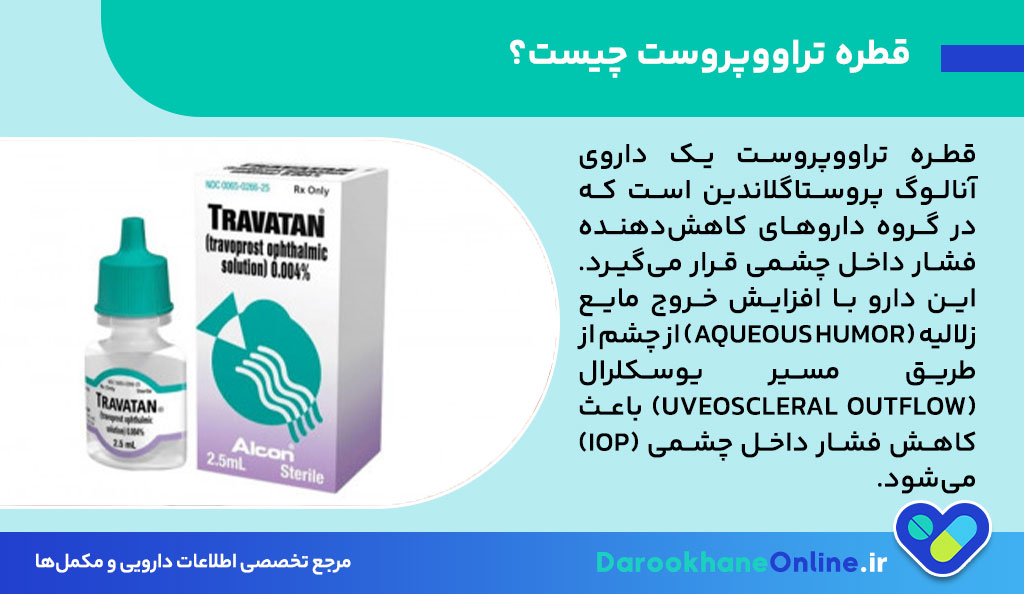 کاهش فشار داخل چشم با قطره تراووپروست | موارد مصرف، عوارض و نکات مهم مصرف