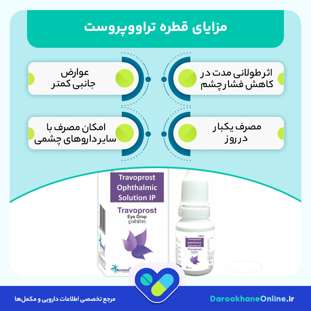 کاهش فشار داخل چشم با قطره تراووپروست | موارد مصرف، عوارض و نکات مهم مصرف