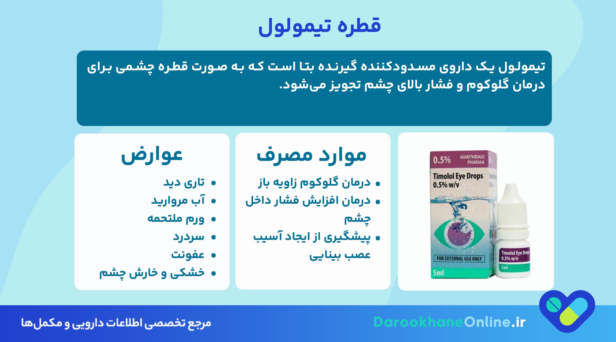 قطره تیمولول برای درمان گلوکوم (آب سیاه): موارد مصرف، طریقه مصرف و عوارض | بررسی جامع داروی تیمولول چشمی