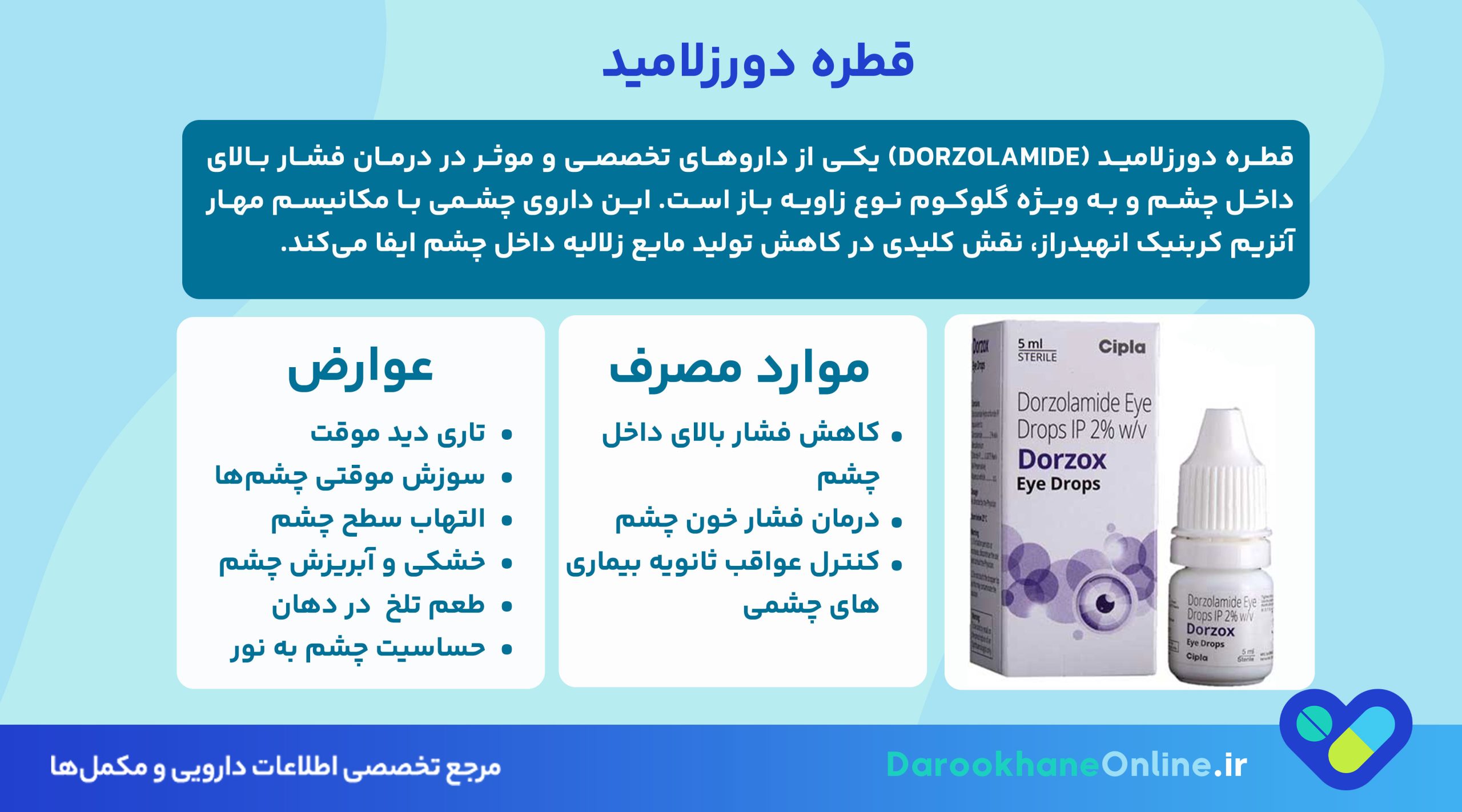 قطره دورزلامید چیست؟ کاربردها، نحوه مصرف و عوارض | راهنمای کامل درمان گلوکوم و فشار چشم