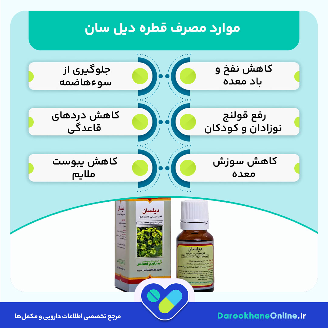 قطره دیل سان؛ راهکاری گیاهی برای درمان نفخ، بهبود هضم و مشکلات گوارشی | بررسی علمی، موارد مصرف و عوارض
