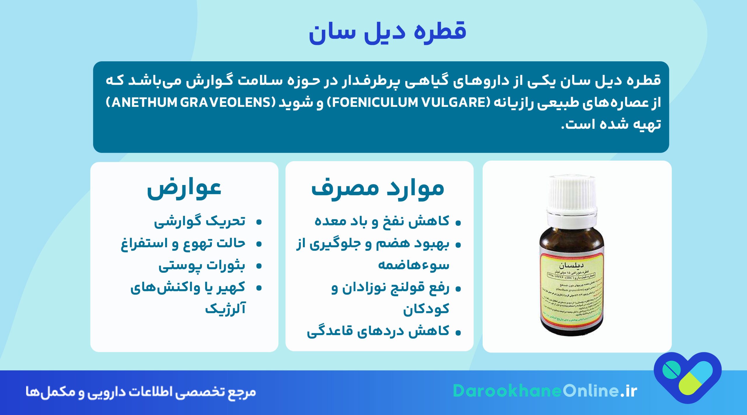 قطره دیل سان؛ راهکاری گیاهی برای درمان نفخ، بهبود هضم و مشکلات گوارشی | بررسی علمی، موارد مصرف و عوارض