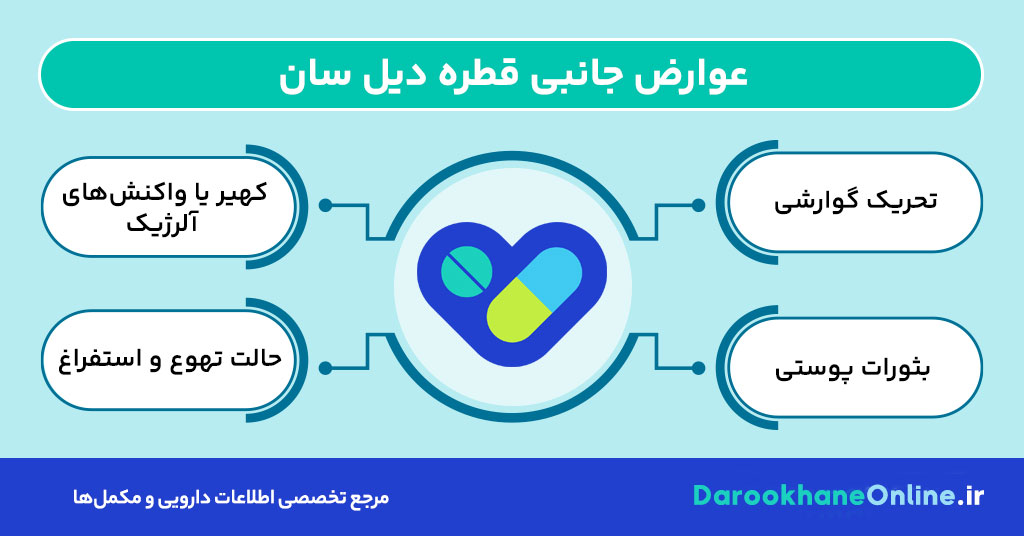 قطره دیل سان؛ راهکاری گیاهی برای درمان نفخ، بهبود هضم و مشکلات گوارشی | بررسی علمی، موارد مصرف و عوارض