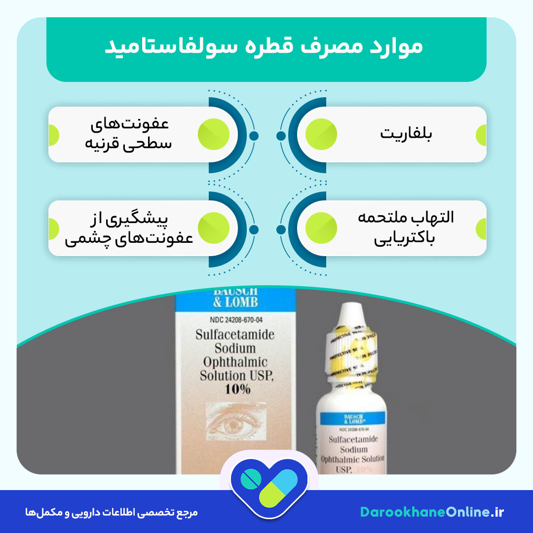 قطره سولفاستامید؛ کاربرد، نحوه مصرف، عوارض و احتیاطات در درمان عفونت چشمی
