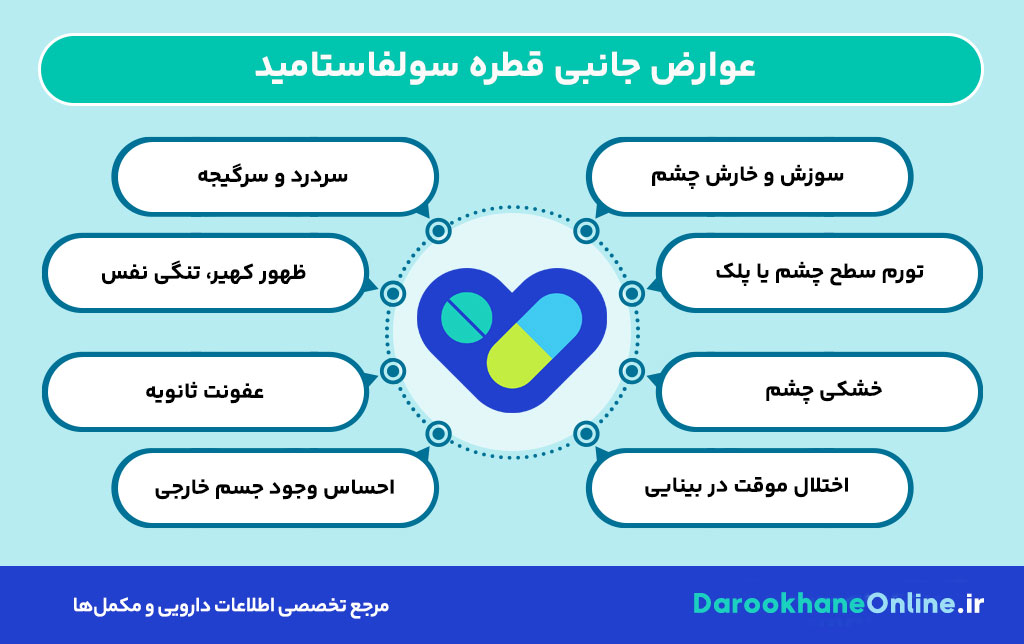 قطره سولفاستامید؛ کاربرد، نحوه مصرف، عوارض و احتیاطات در درمان عفونت چشمی