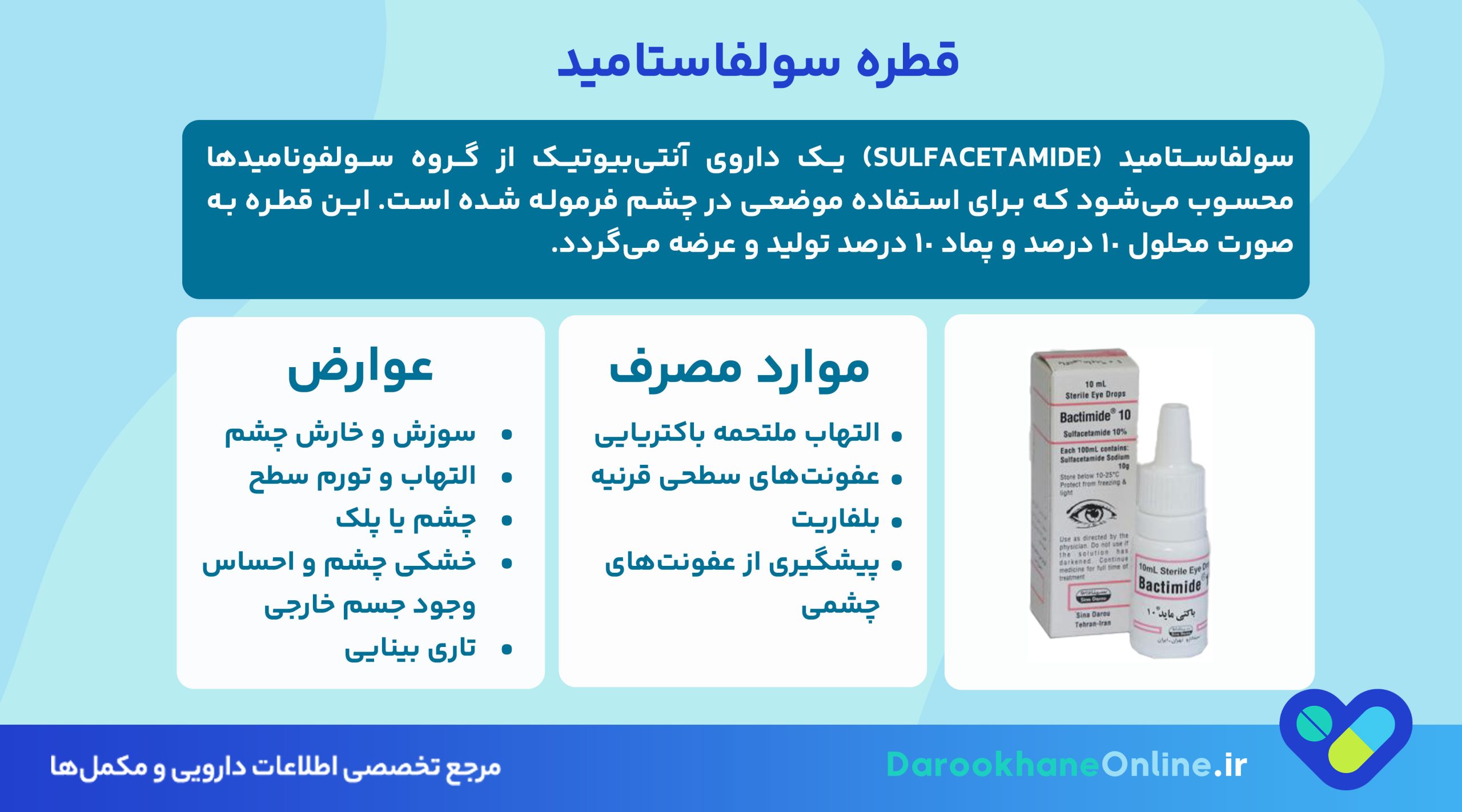 قطره سولفاستامید؛ کاربرد، نحوه مصرف، عوارض و احتیاطات در درمان عفونت چشمی